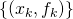  \{(x_k,f_k)\} 